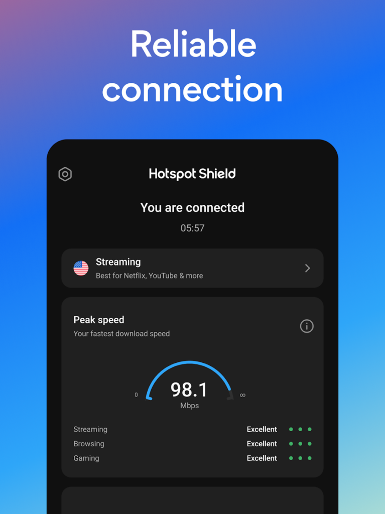 Hotspot Shield Mod APK