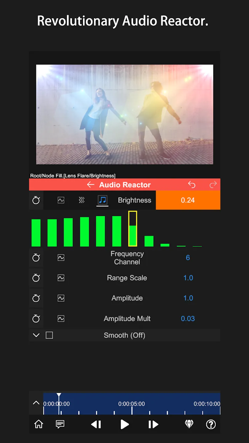 Features of Node Video Editor Mod APK