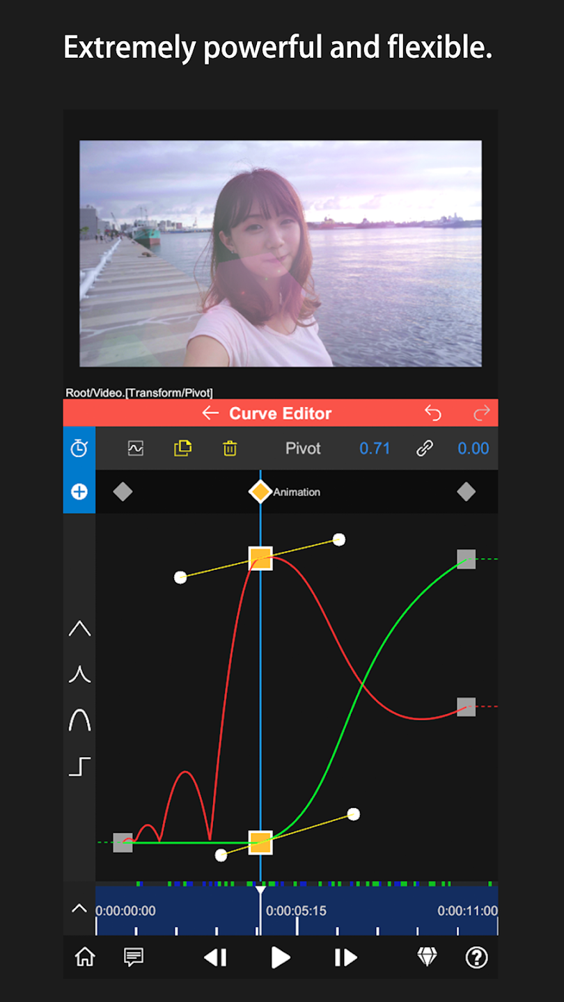 Use multiple filters and effects